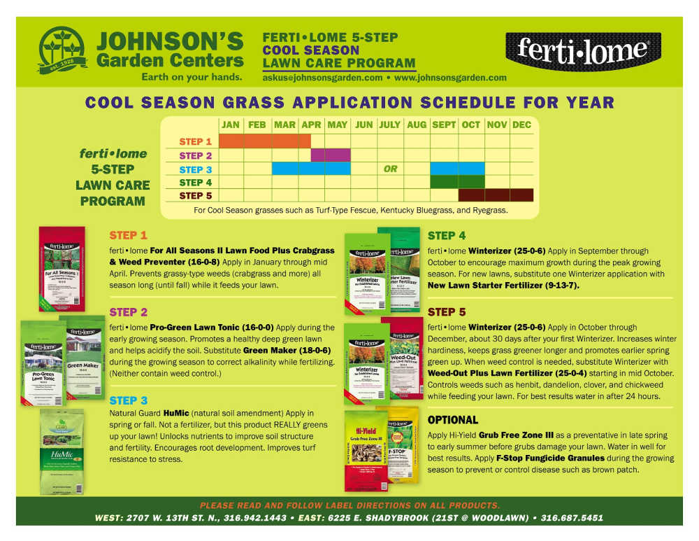1800 top lawn care