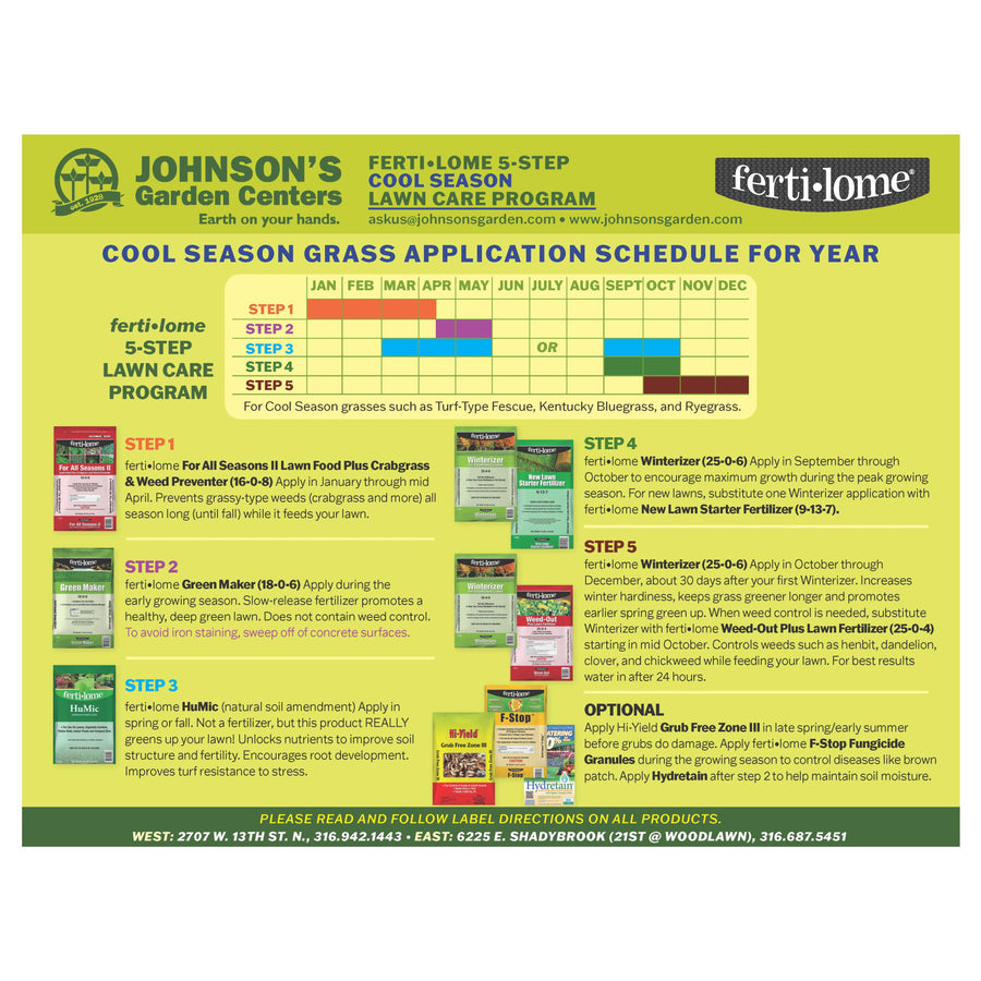 lawn herbicide schedule Cool Season Lawn Care Program (5K)