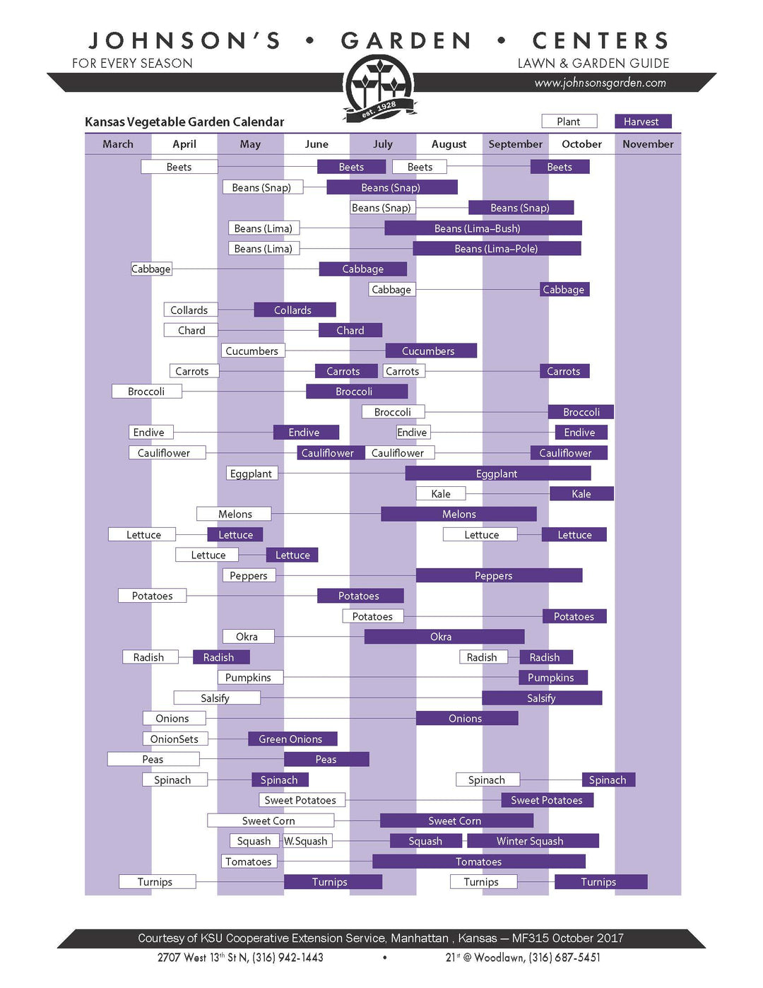 Printable Fruits And Vegetables In Season By Month Chart - Printable - Foto 11